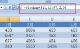 Excel怎么做动态图表 Vlookup函数帮你忙
