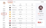 橙瓜码字怎么创建战队 加入战队的方法
