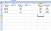 Excel怎么隔列复制粘贴 选择性粘帖很重要