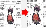 PageMaker怎么导入图片 图像置入方法