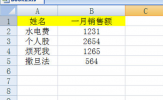 Excel怎么汇总多个表格数据 一拉一拖轻松搞定