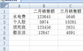 Excel怎么汇总多个表格数据 一拉一拖轻松搞定
