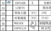 AutoCAD2019快捷键命令大全 CAD常用快捷键图表
