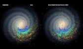 最新3D测绘显示银河系边缘竟像“水波蛋”