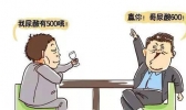 尿酸高的原因 尿酸高可能引发的症状