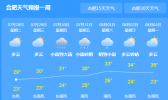 安徽未来三天有中到大雨 局地有雷雨或暴雨天气