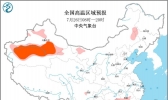 高温黄色预警 湖南广东等7省区将有35℃以上高温天气