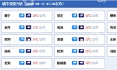 广西南宁钦州等地今日暴雨来袭 强对流也来“凑热闹”
