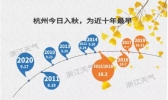 官宣：杭州今日入秋 气温降降降