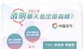 清明出游将迎双高峰 南方雨扰路北方宜出行