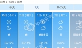 山西沁源发生森林火情，未来三天晴到多云天气为主  　　