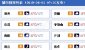 河南清明节后局地气温或达30℃ 早晚时段寒凉依旧