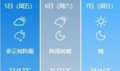 2019湖南长沙清明节天气预报 气温升到28℃天气多变