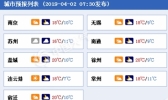 暖意融融四月天 江苏本周晴朗升温昼夜温差大