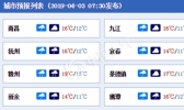 江西中南部局地仍有大到暴雨 清明假期天气有利出行