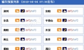 清明假期河南晴暖6日大风扬沙 节后降温超10℃