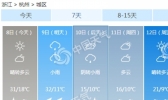 浙江今明雷雨增多杭州32℃未完待续 10日气温遭腰斩