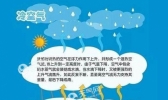 惹不起的强对流：为何只有“局地”才有冰雹雷暴？