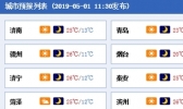 山东大部明后两天天气晴好 利于假期出行