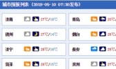 山东今后三天有阵雨 气温继续回升