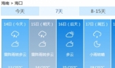 海南高温实力返场 17-19日海口将迎38℃三连击