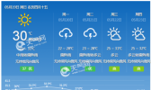 广州今天雷雨最高气温35℃ 下周大雨高温持续