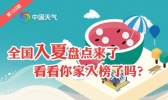 全国入夏大盘点 看看你家上榜了没？