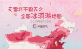 冰淇淋预警：直逼40℃！京津冀等多地需冰淇淋“续命”