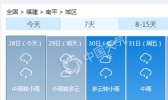 福建今天强降雨持续龙岩等地局地大暴雨 明天起减弱