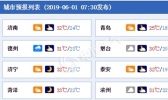山东明天多地高温 济南将实现高温四连击！