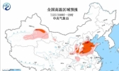 高温黄色预警：河北河南山东新疆局地40℃以上