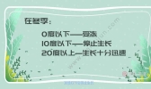 芦荟怎么养 养殖芦荟的方法