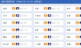 今明天河南晴间多云气温回升 天干物燥注意补水