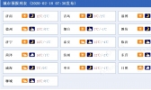 山东今明两天天气晴朗气温回升 开窗通风注意保暖