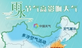 “雨水”节气将迎三轮降水过程 这些地方或入春