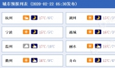 浙江今后三天气温回升天气好 通风晾晒正当时