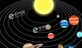 2020火星合月天象上演 今日火星合月具体时间表