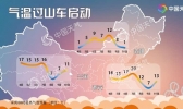 全国气温将开启“过山车”模式 多地起伏超10℃