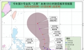 第21号台风“兰恩”已在西北太平洋上生成