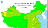 全国雾霾天气预报：10月29日京津冀和山西陕西有中度霾