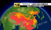 什么是“七下八上” 小编为您解答
