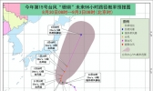 今年第15号台风“珊瑚”未来对我国海域无影响