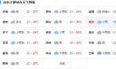 山东今日雨水停歇炎热回归 后天雷雨依旧最高气温29℃