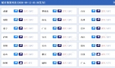秋雨在线！四川大部地区今明天仍多雨 自贡内江等地雨势强劲
