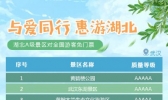 转存！收好这份湖北免门票A级景区名单
