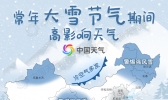 【安徽】大雪节气遇雪概率榜出炉 看看你离真正的大雪有多远？