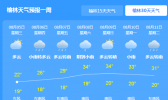 陕西未来三天大雨如注 延安将是暴雨频发区