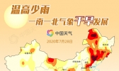 今年的雨异常偏多？不，这些地方还在“求”下雨