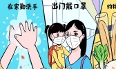 如何预防新型冠状病毒 预防新型冠状病毒注意事项
