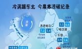黑龙江多地今晨气温为有记录来8月最低 未来一周转晴回暖